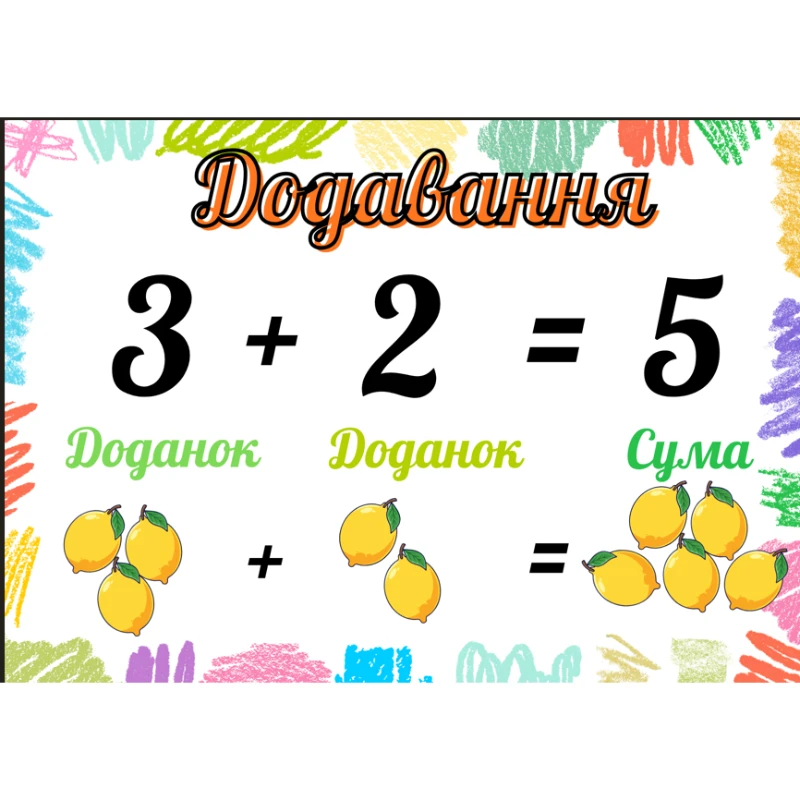Ілюстрації Математика 1 клас, 2 клас, 3 клас, 4 клас, Молодші класи - зображення Skoln