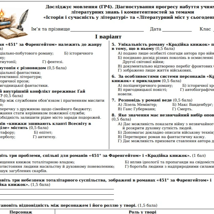 Комплект Зарубіжна література 9 клас - зображення Skoln