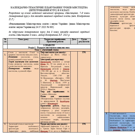 КТП Мистецтво 8 клас - зображення Skoln