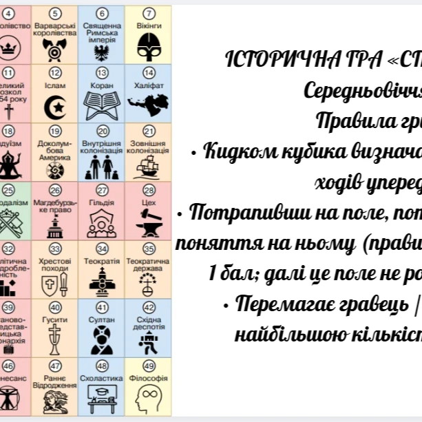 Презентація Всесвітня історія 8 клас - зображення Skoln