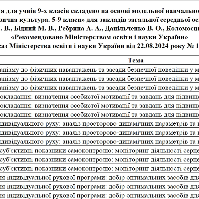 КТП Фізична культура 9 клас - зображення Skoln