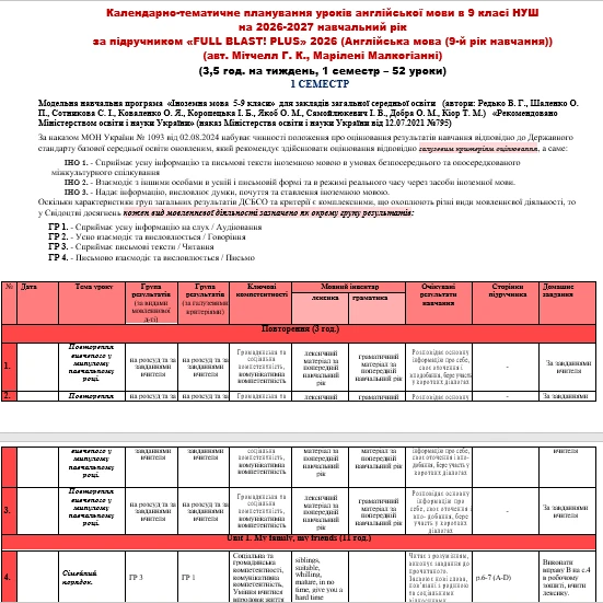 КТП Англійська Мова 9 клас - зображення Skoln
