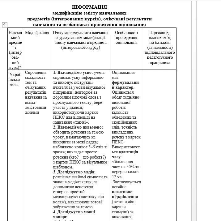 Комплект Я досліджую світ 4 клас - зображення Skoln