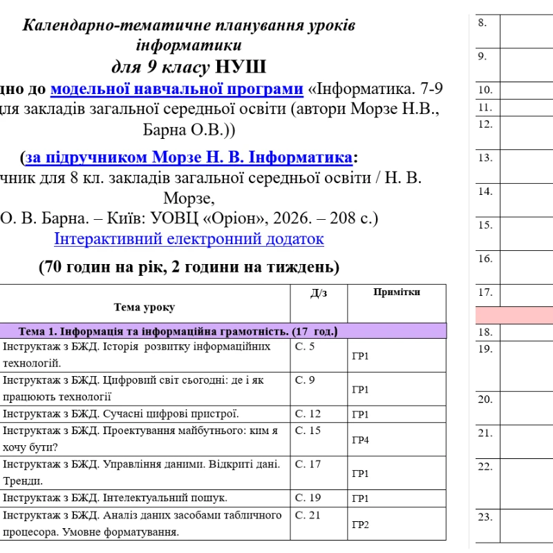 КТП Інформатика 9 клас - зображення Skoln