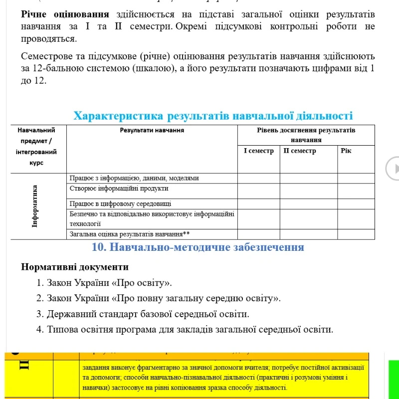 Методичні матеріали Інформатика 9 клас - зображення Skoln
