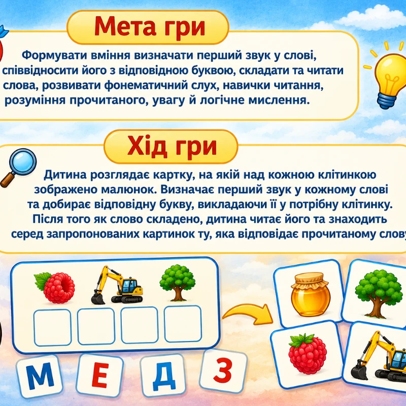 Матеріали для друку Логопедія 1 клас, Дошкілля - зображення Skoln