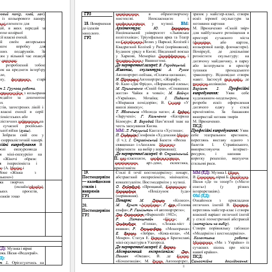 КТП Мистецтво 9 клас - зображення Skoln