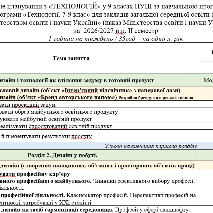 КТП Технології 9 клас - зображення Skoln