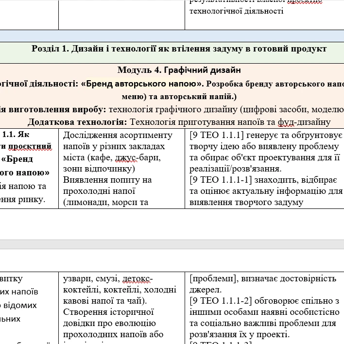 КТП Технології 9 клас - зображення Skoln