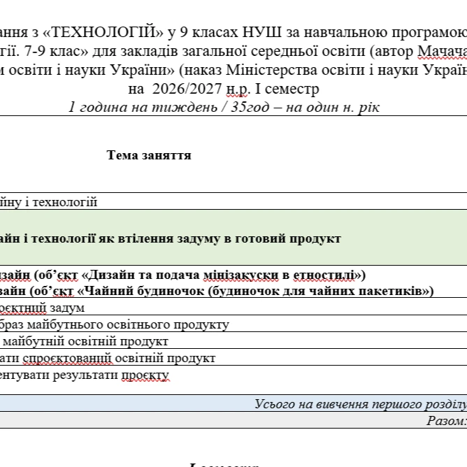КТП Технології 9 клас - зображення Skoln