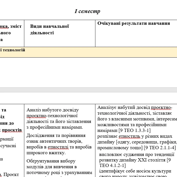 КТП Технології 9 клас - зображення Skoln