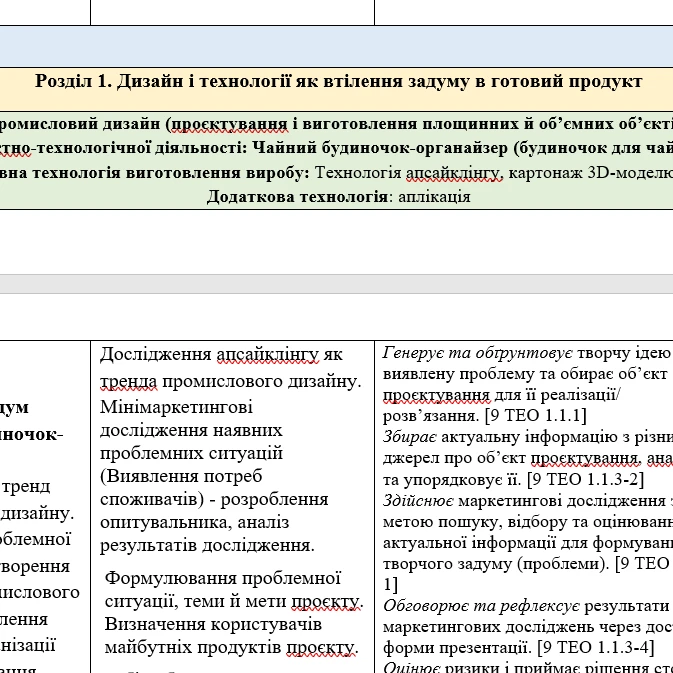 КТП Технології 9 клас - зображення Skoln