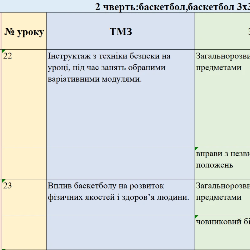 КТП Фізична культура 5 клас - зображення Skoln
