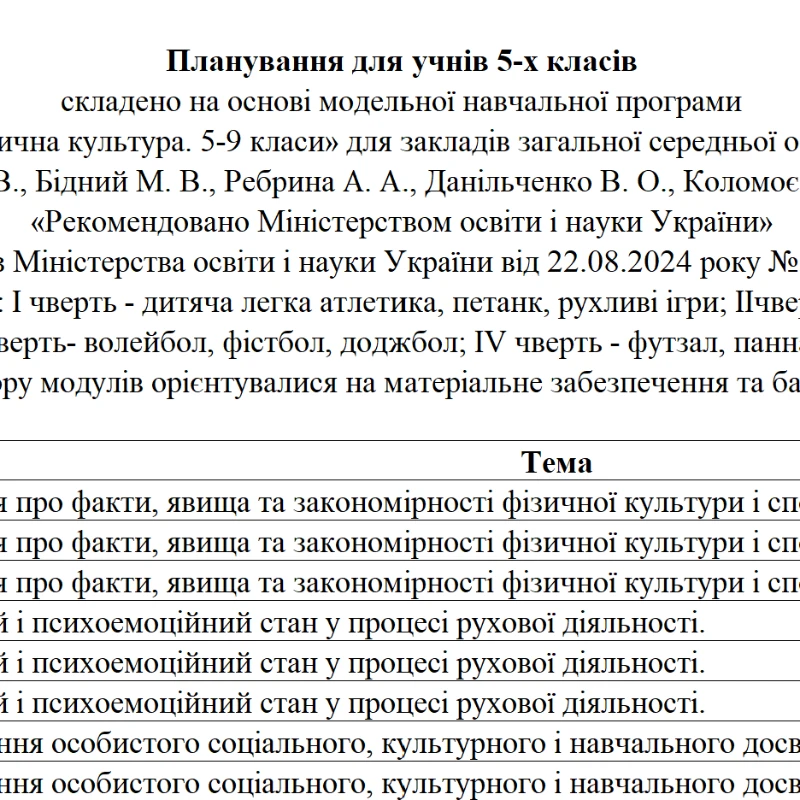 КТП Фізична культура 5 клас - зображення Skoln