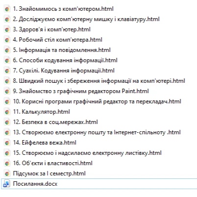 Комплект Інформатика 2 клас - зображення Skoln