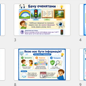 Презентація Інформатика 2 клас - зображення Skoln