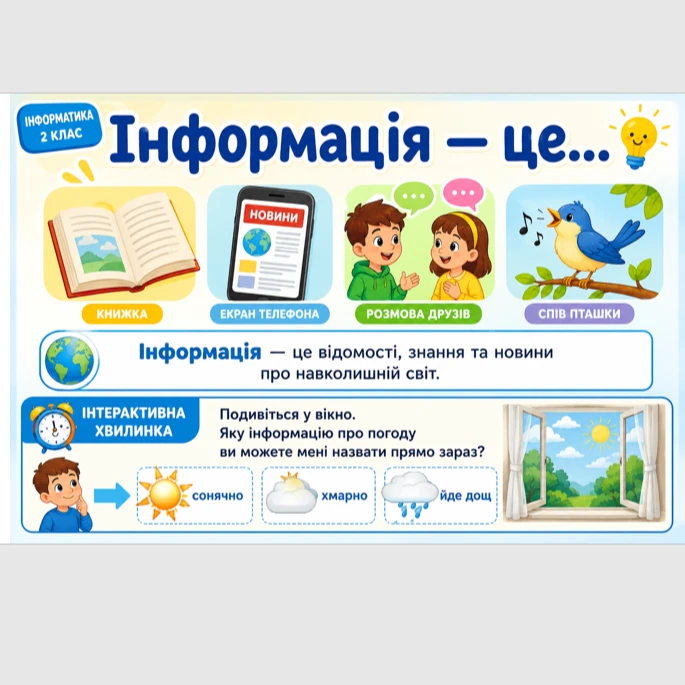 Презентація Інформатика 2 клас - зображення Skoln