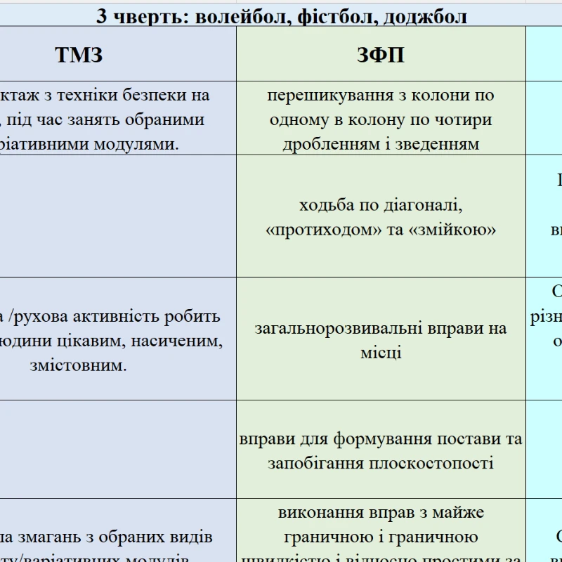 КТП Фізична культура 6 клас - зображення Skoln