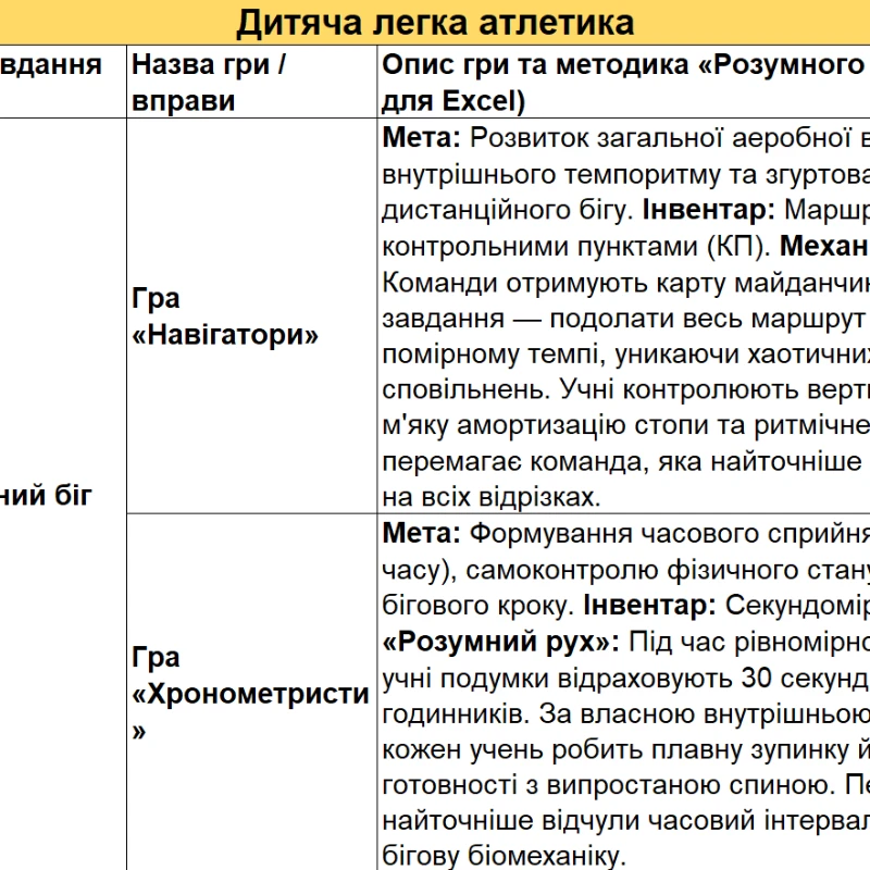 КТП Фізична культура 6 клас - зображення Skoln