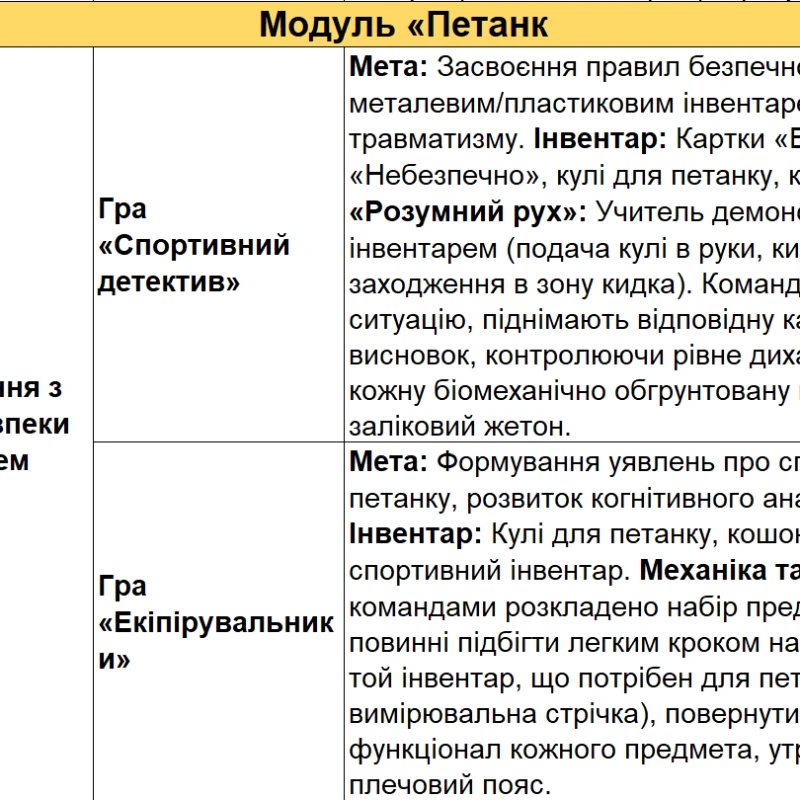 КТП Фізична культура 6 клас - зображення Skoln