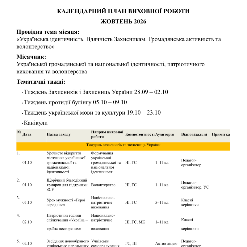 Методичні матеріали Виховна робота Всі класи - зображення Skoln