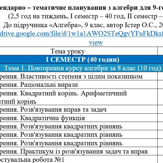Комплект Математика 9 клас - зображення Skoln