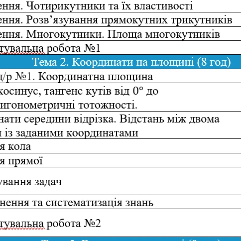 Комплект Математика 9 клас - зображення Skoln
