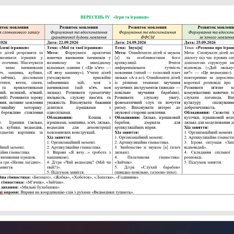КТП Логопедія Дошкілля - зображення Skoln