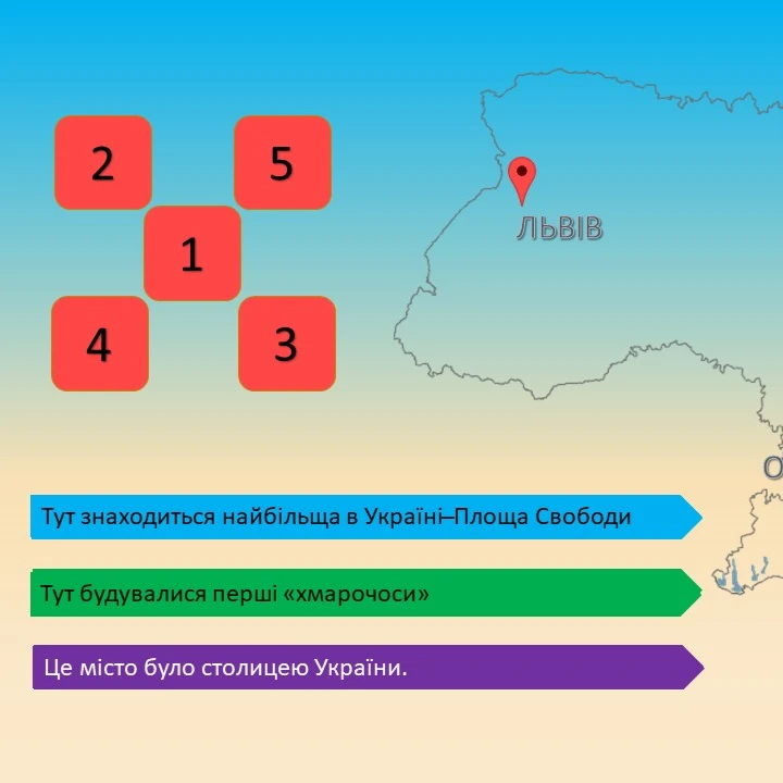 Презентація Виховна робота 5 клас, 6 клас, 7 клас, 8 клас, 9 клас, 10 клас, 11 клас - зображення Skoln