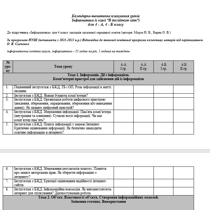 КТП Інформатика 5 клас - зображення Skoln