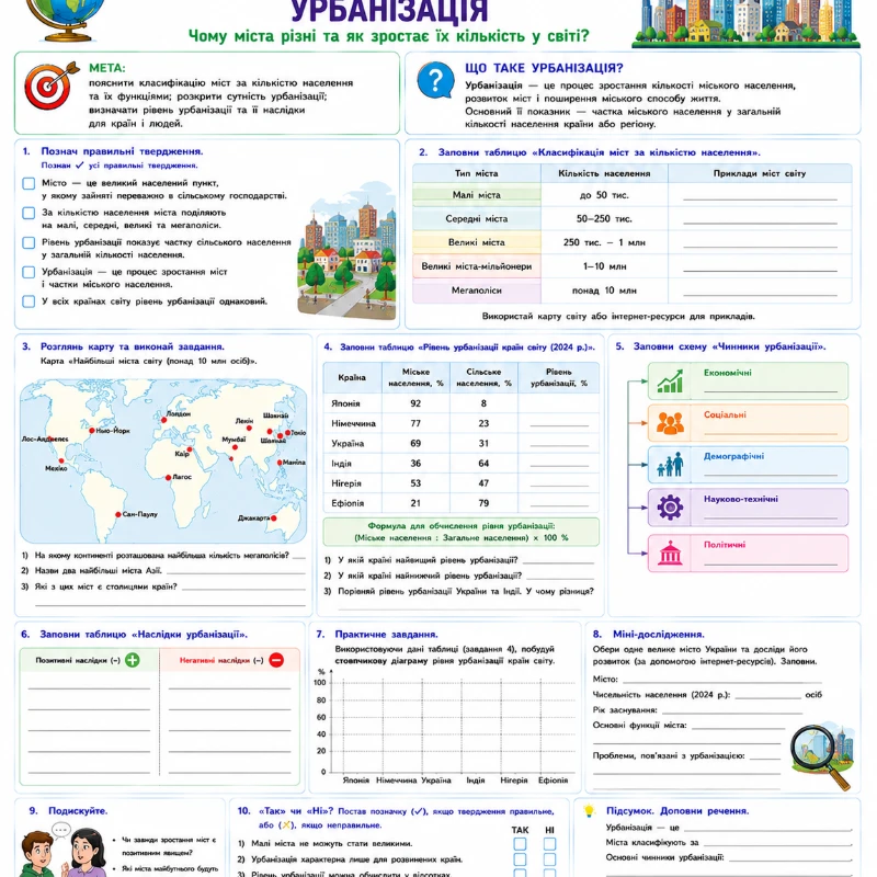 Робочий аркуш Географія 9 клас - зображення Skoln