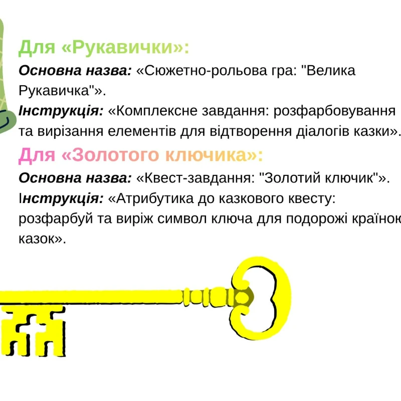 Методичні матеріали Інклюзія 1 клас, Дошкілля, Молодші класи - зображення Skoln