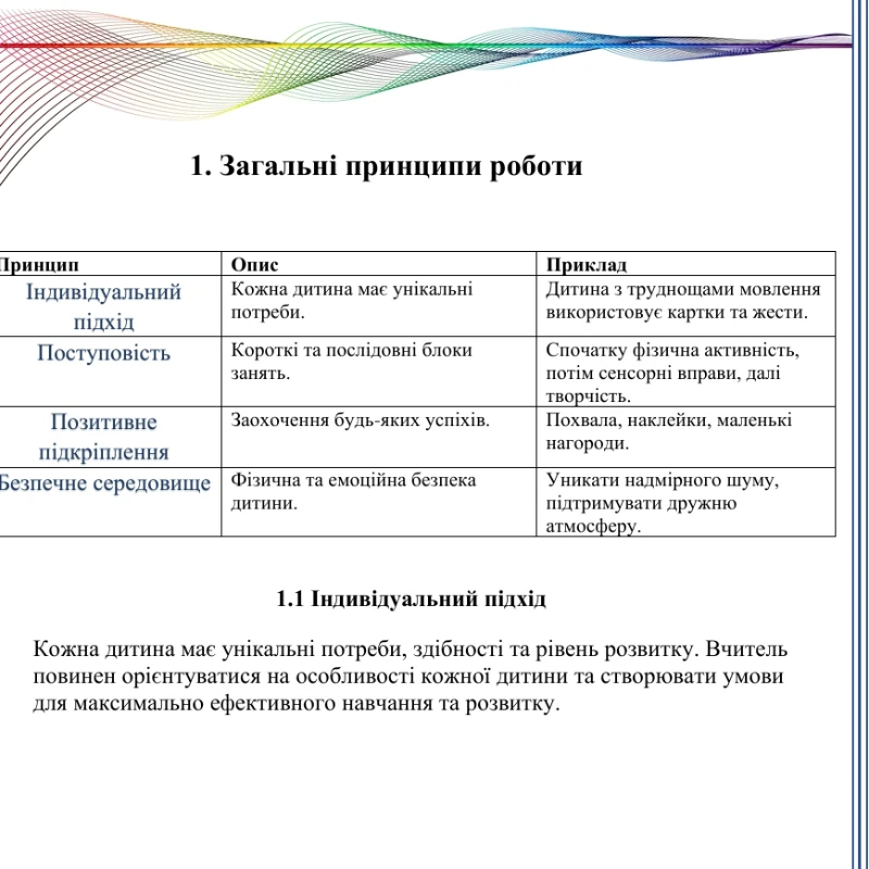 Методичні матеріали Виховна робота Дошкілля - зображення Skoln