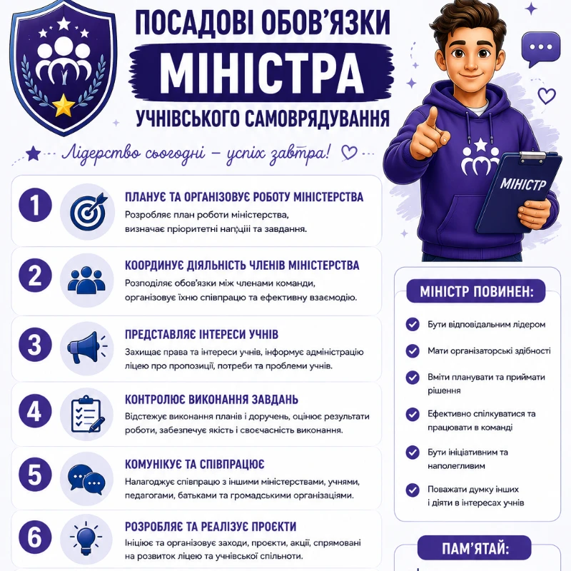 Комплект Виховна робота Всі класи, Старші класи - зображення Skoln