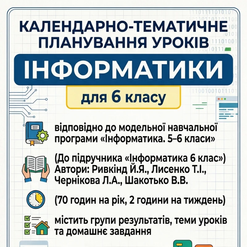 КТП Інформатика 6 клас - зображення Skoln