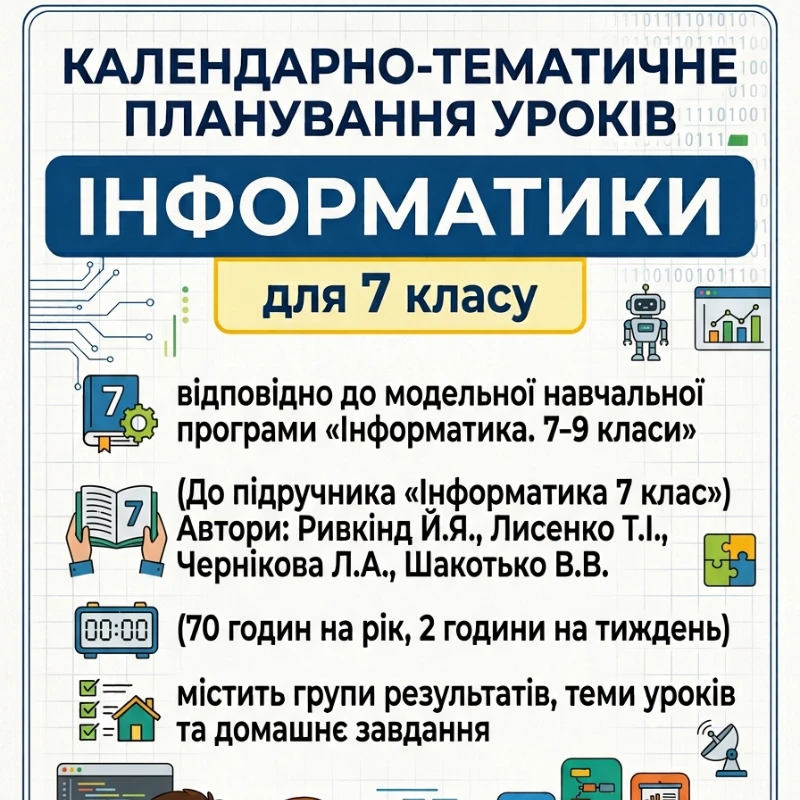 КТП Інформатика 7 клас - зображення Skoln