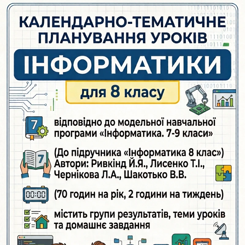 КТП Інформатика 8 клас - зображення Skoln