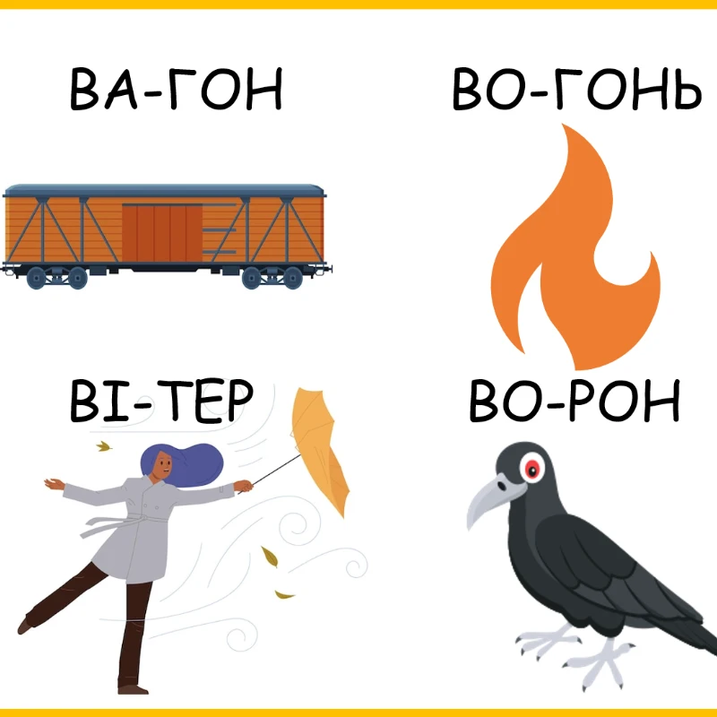 Презентація Логопедія 1 клас, 2 клас, 3 клас, 4 клас, Дошкілля - зображення Skoln