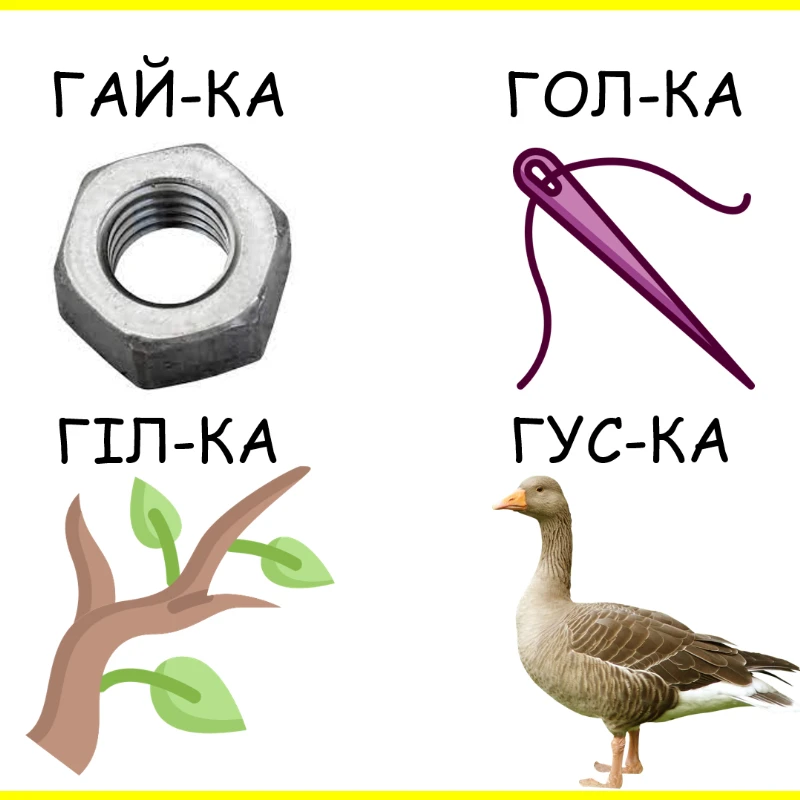 Презентація Логопедія 1 клас, 2 клас, 3 клас, 4 клас, Дошкілля - зображення Skoln