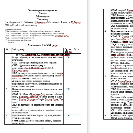 КТП Мистецтво 9 клас - зображення Skoln