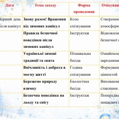 Методичні матеріали Виховна робота 2 клас, 3 клас, 4 клас - зображення Skoln
