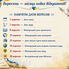 Методичні матеріали Виховна робота 2 клас, 3 клас, 4 клас - зображення Skoln
