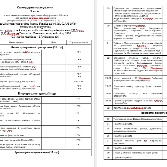 КТП Інформатика 9 клас - зображення Skoln
