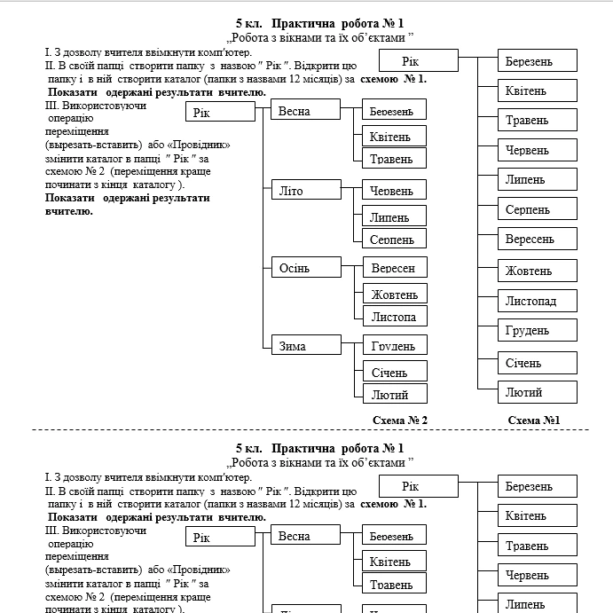 Практичні завдання/робота Інформатика 4 клас - зображення Skoln