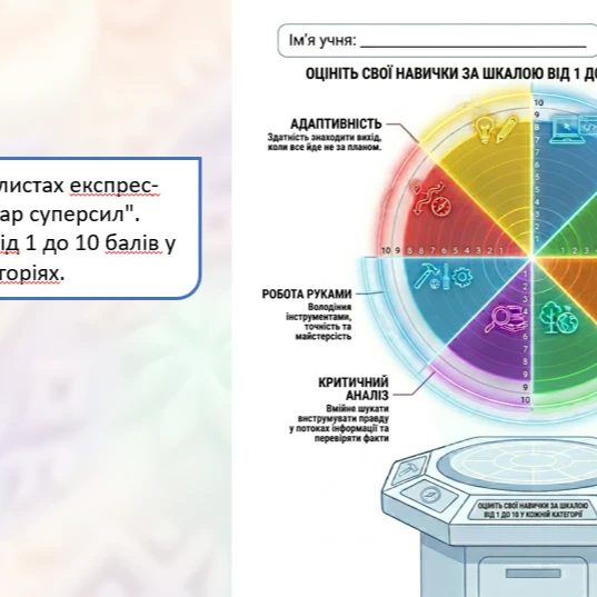 Презентація Технології 9 клас - зображення Skoln