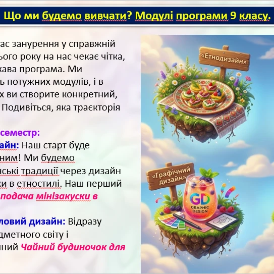 Презентація Технології 9 клас - зображення Skoln