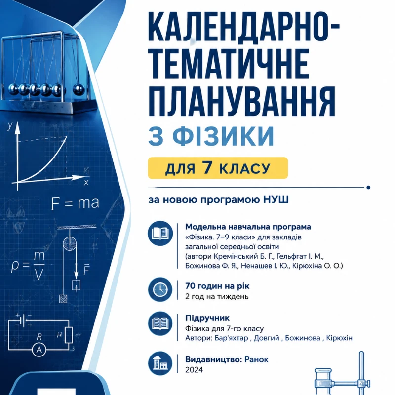 КТП Фізика 7 клас - зображення Skoln