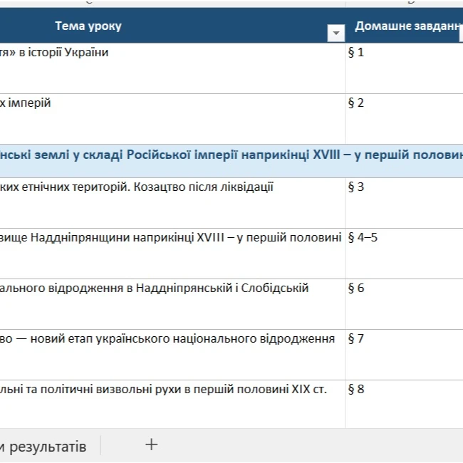 КТП Історія України 9 клас - зображення Skoln