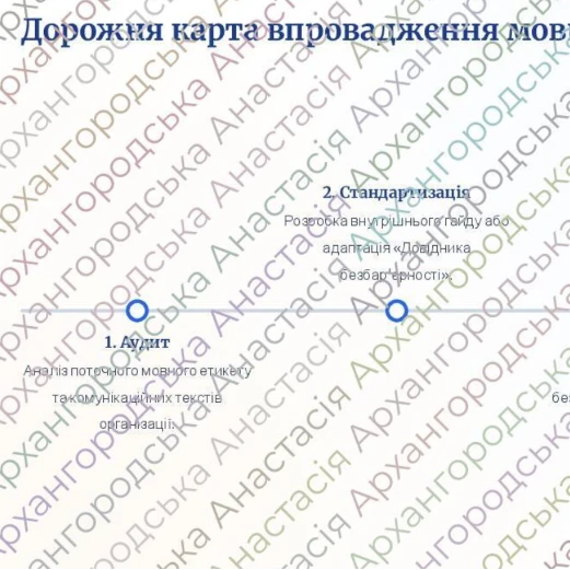Презентація Виховна робота 1 клас, 2 клас, 3 клас, 4 клас, 5 клас, 6 клас, 8 клас, 9 клас, 10 клас, 11 клас, Всі класи, Дошкілля, Молодші класи, Старші класи - зображення Skoln
