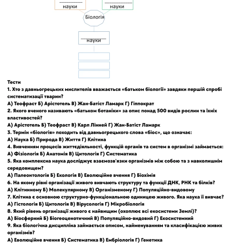 Робочий аркуш Біологія 9 клас - зображення Skoln